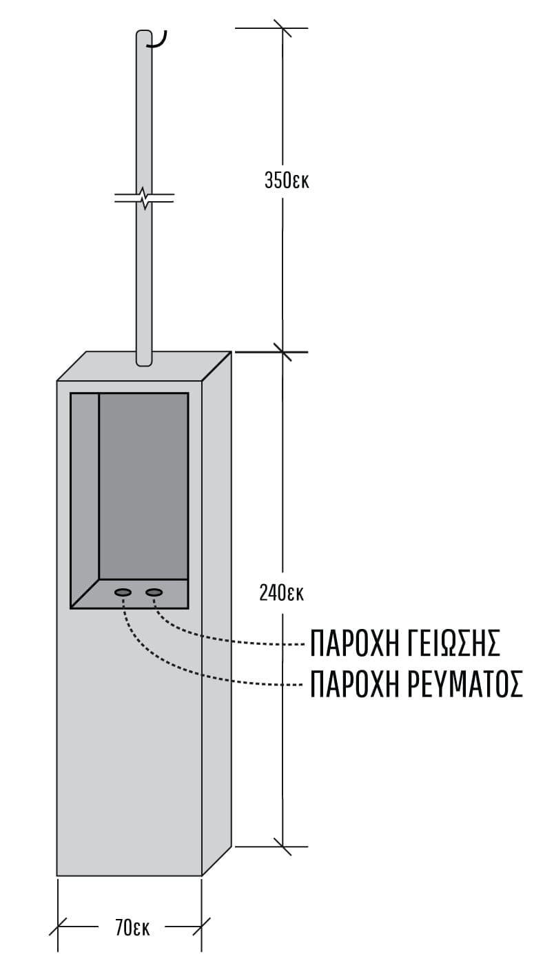 Προκατ πιλαρ ΔΕΔΔΗΕ